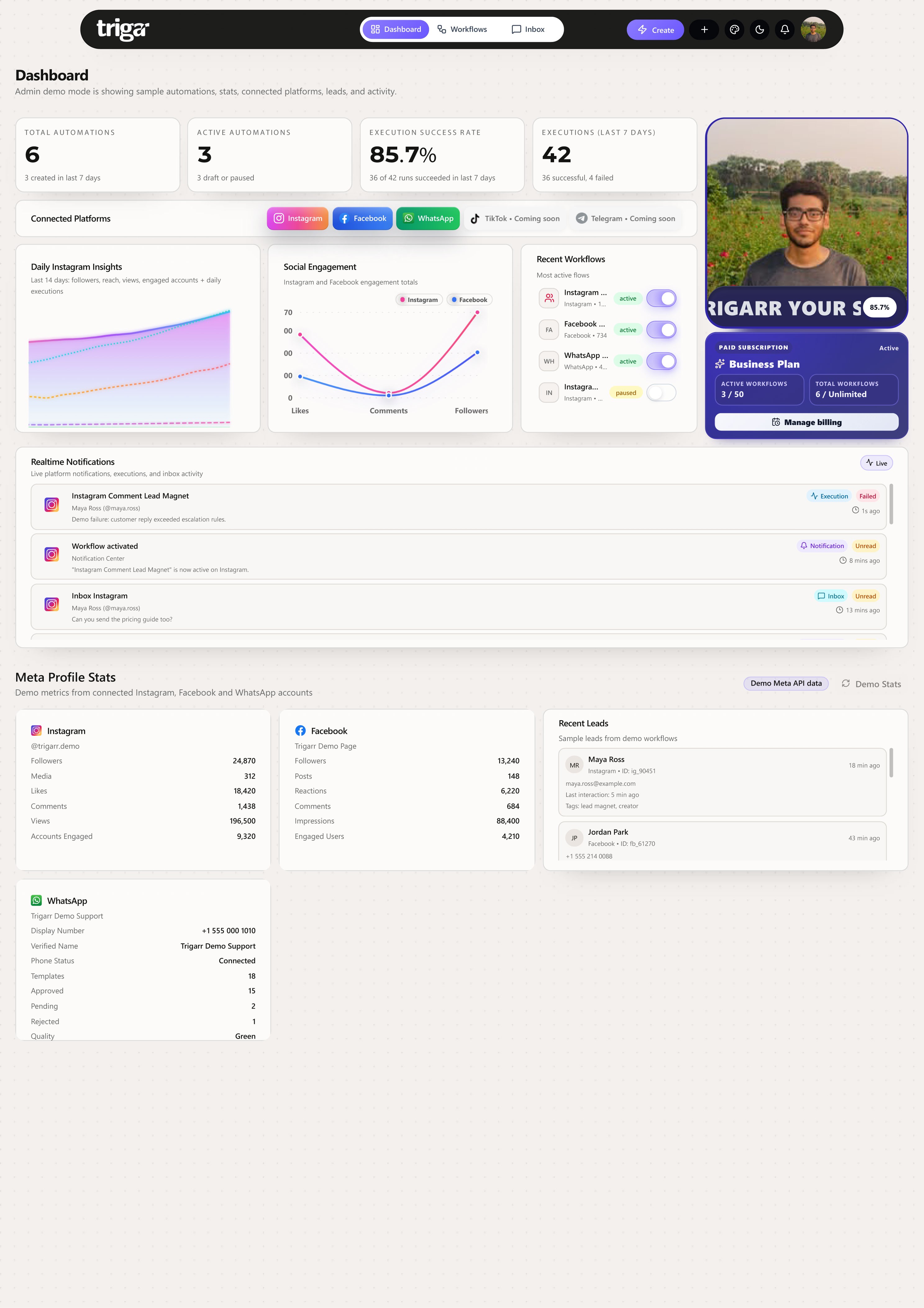 Saas Dashboard